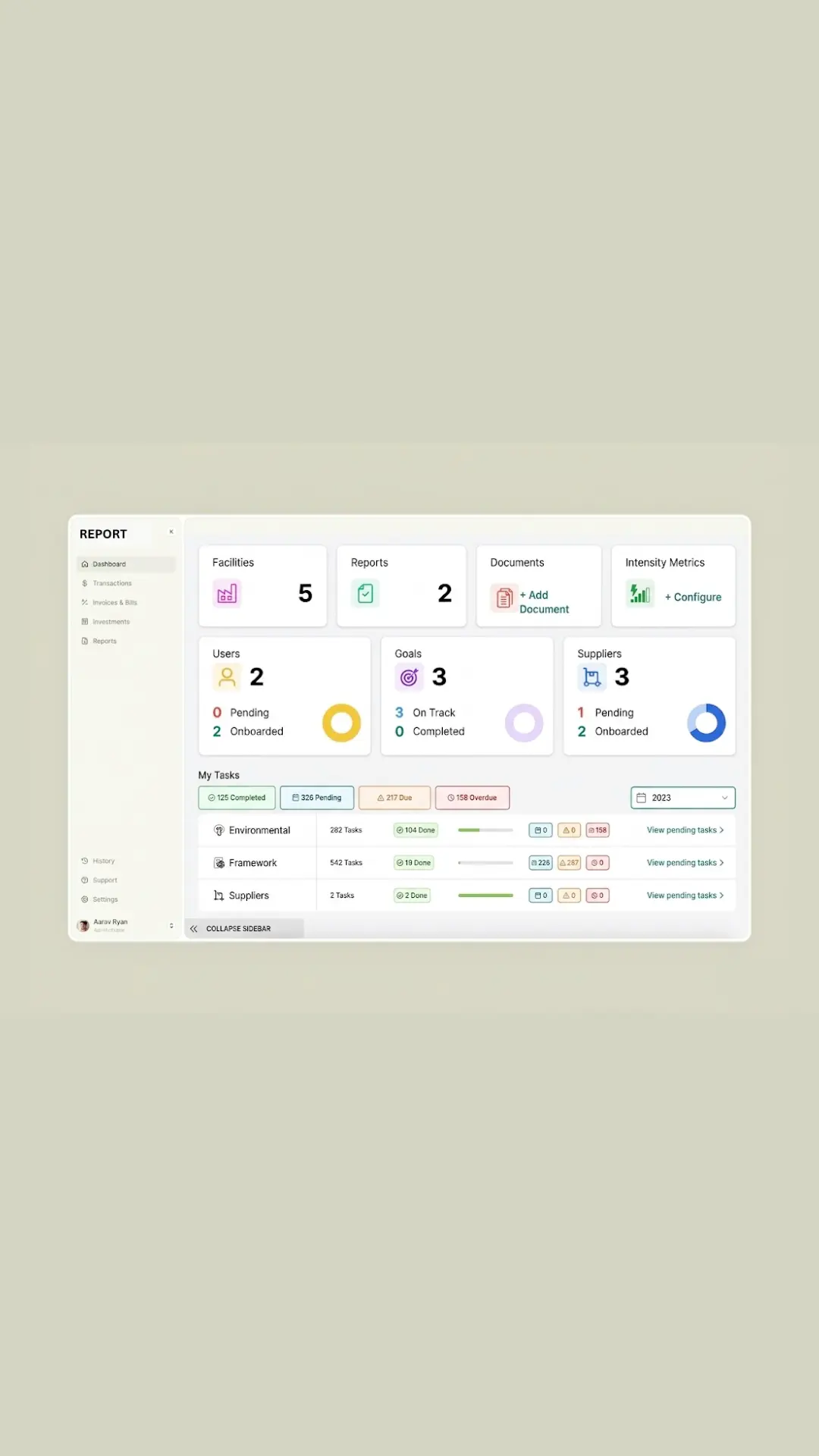 BYUFUEL unified ESG reporting dashboard