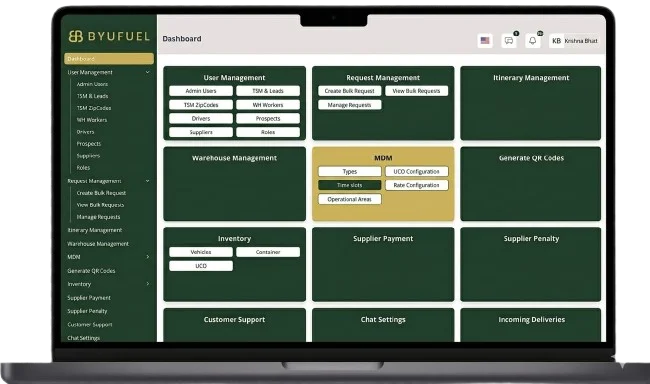 Digital chain-of-custody tracking dashboard